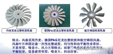 õĵPAG(yu)|(zh)L(fng)ȺͺTXL(fng)