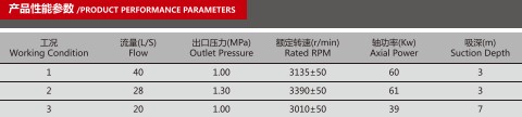 CB10/40-XZ܇îa(chn)Ʒ܅(sh)