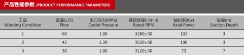 CB10/60-XZ܇îa(chn)Ʒ܅(sh)