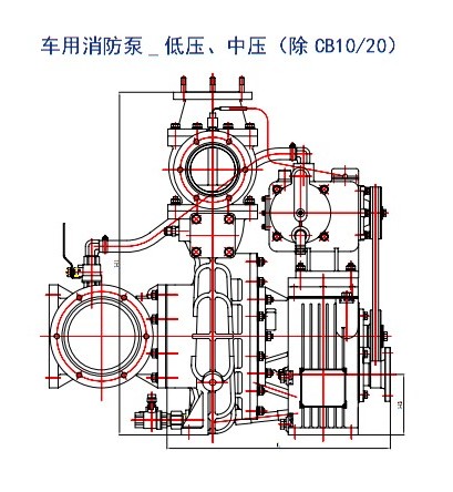 上海茸申車用消防泵結(jié)構(gòu)圖 上海茸申車用消防泵結(jié)構(gòu)圖