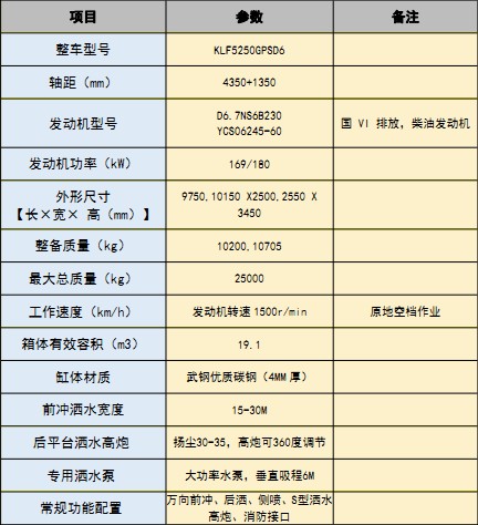 (gu)|L(fng)(zhun)19.1p?yn)ˮ?ch)