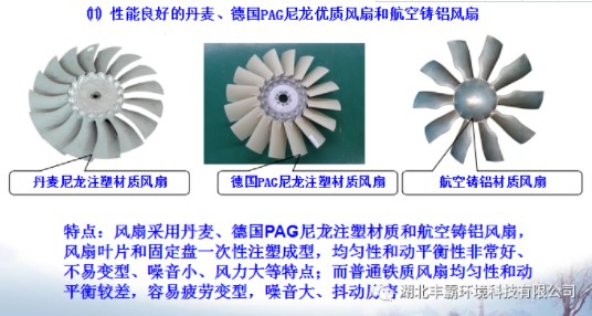 õĵPAG(yu)|(zh)L(fng)ȺͺTXL(fng)ȡ