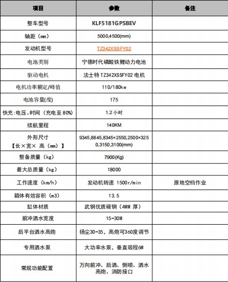 東風(fēng)柳汽乘龍13.5方新能源灑水車(chē)技術(shù)參數(shù) 東風(fēng)柳汽乘龍13.5方新能源灑水車(chē)技術(shù)參數(shù)